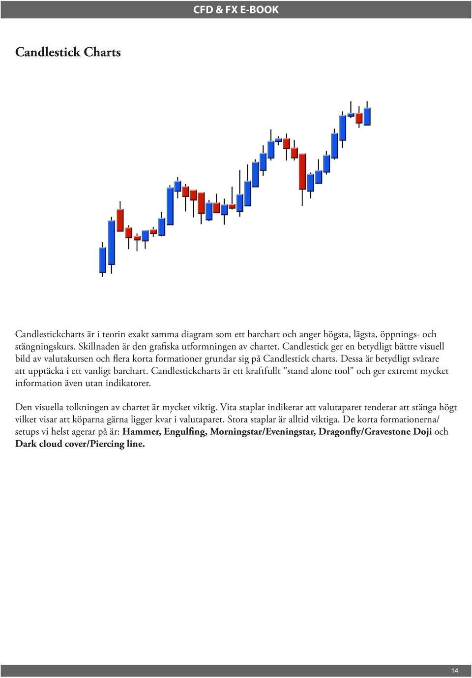 Candlestickcharts är ett kraftfullt stand alone tool och ger extremt mycket information även utan indikatorer. Den visuella tolkningen av chartet är mycket viktig.