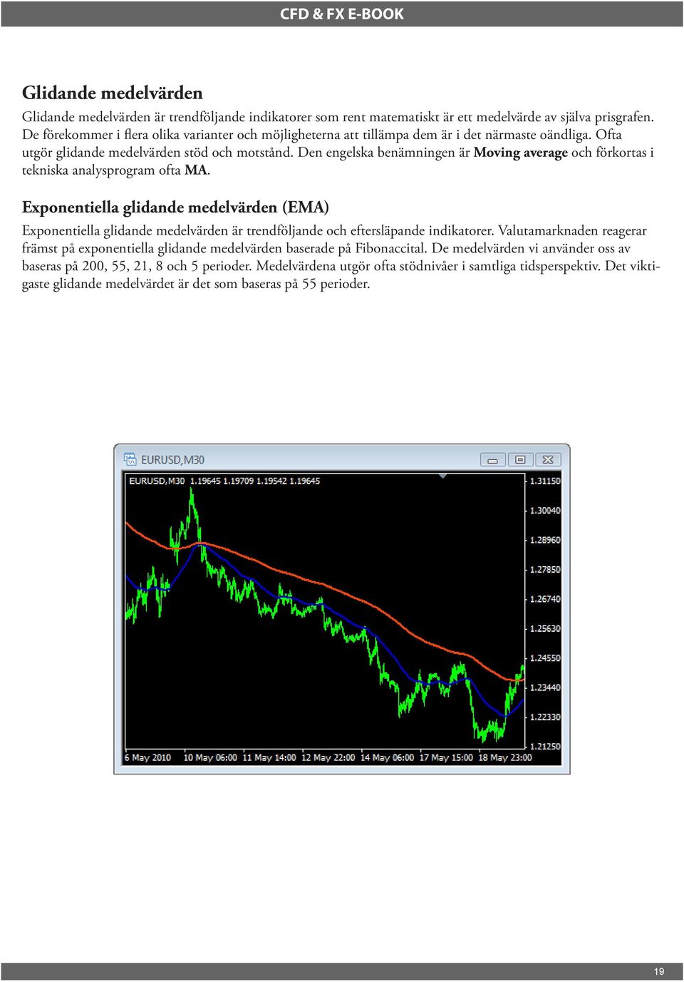 Den engelska benämningen är Moving average och förkortas i tekniska analysprogram ofta MA.