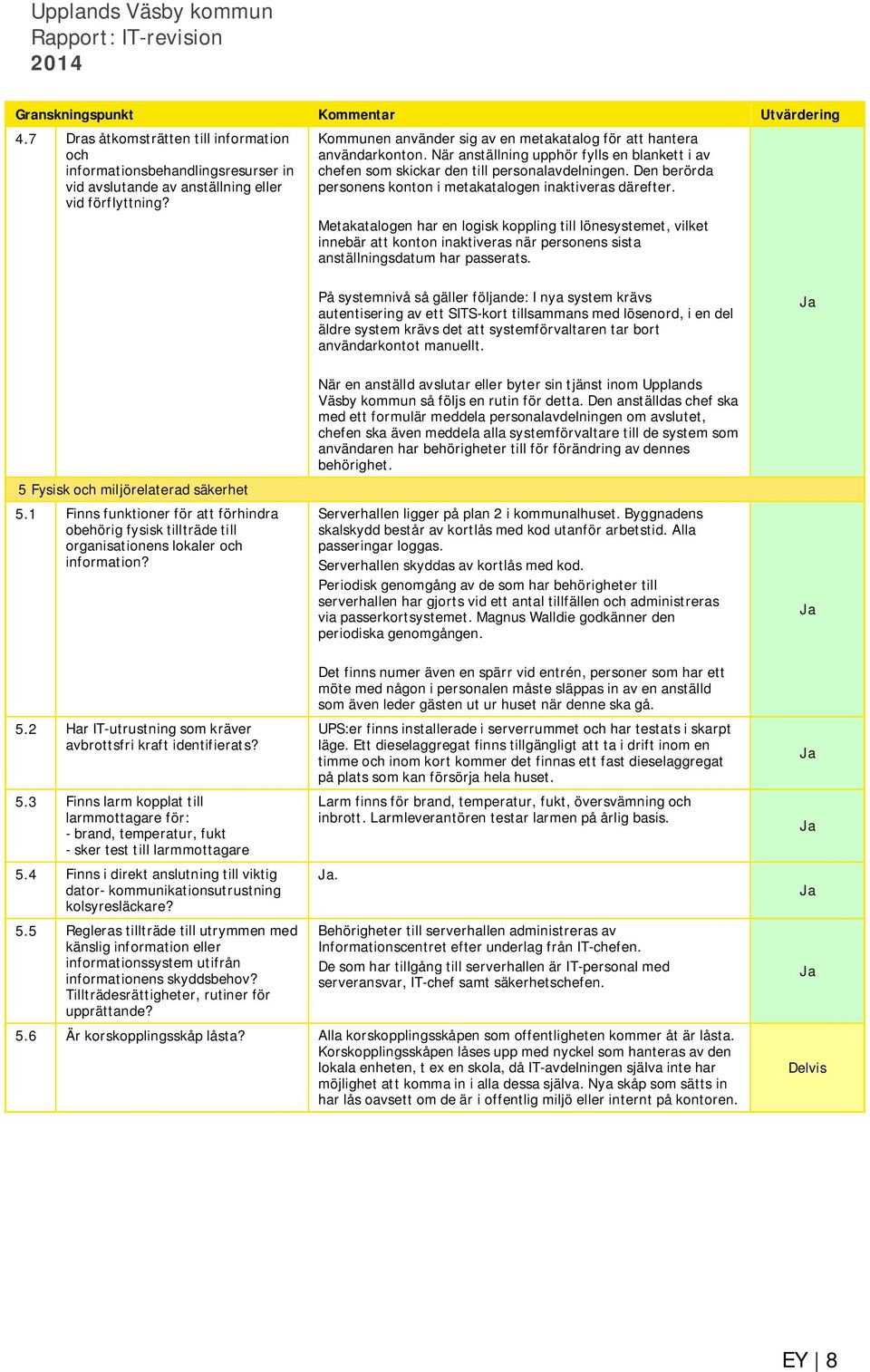 Den berörda personens konton i metakatalogen inaktiveras därefter.