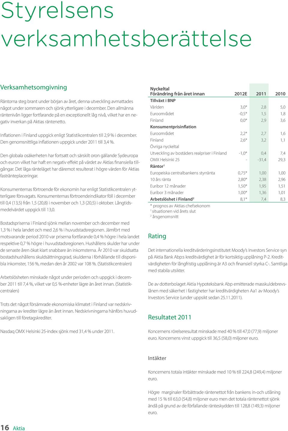 Inflationen i Finland uppgick enligt Statistikcentralen till 2,9 % i december. Den genomsnittliga inflationen uppgick under 2011 till 3,4 %.