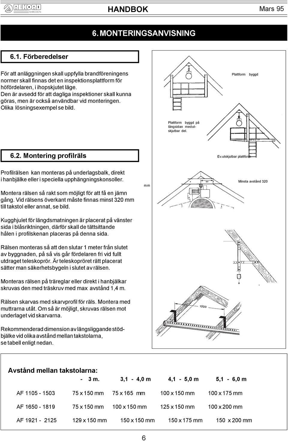 2. Montering profilräls Ev.utskjutbar plattform Profilrälsen kan monteras på underlagsbalk, direkt i hanbjälke eller i speciella upphängningskonsoller.