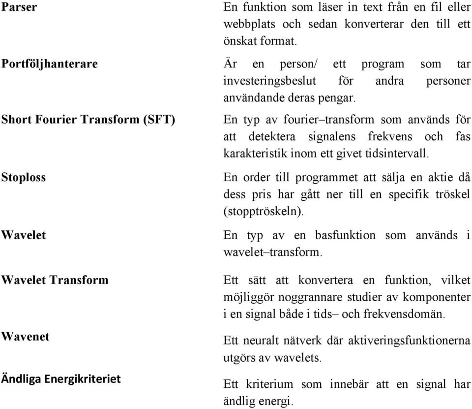 Short Fourier Transform (SFT) Stoploss Wavelet En typ av fourier transform som används för att detektera signalens frekvens och fas karakteristik inom ett givet tidsintervall.