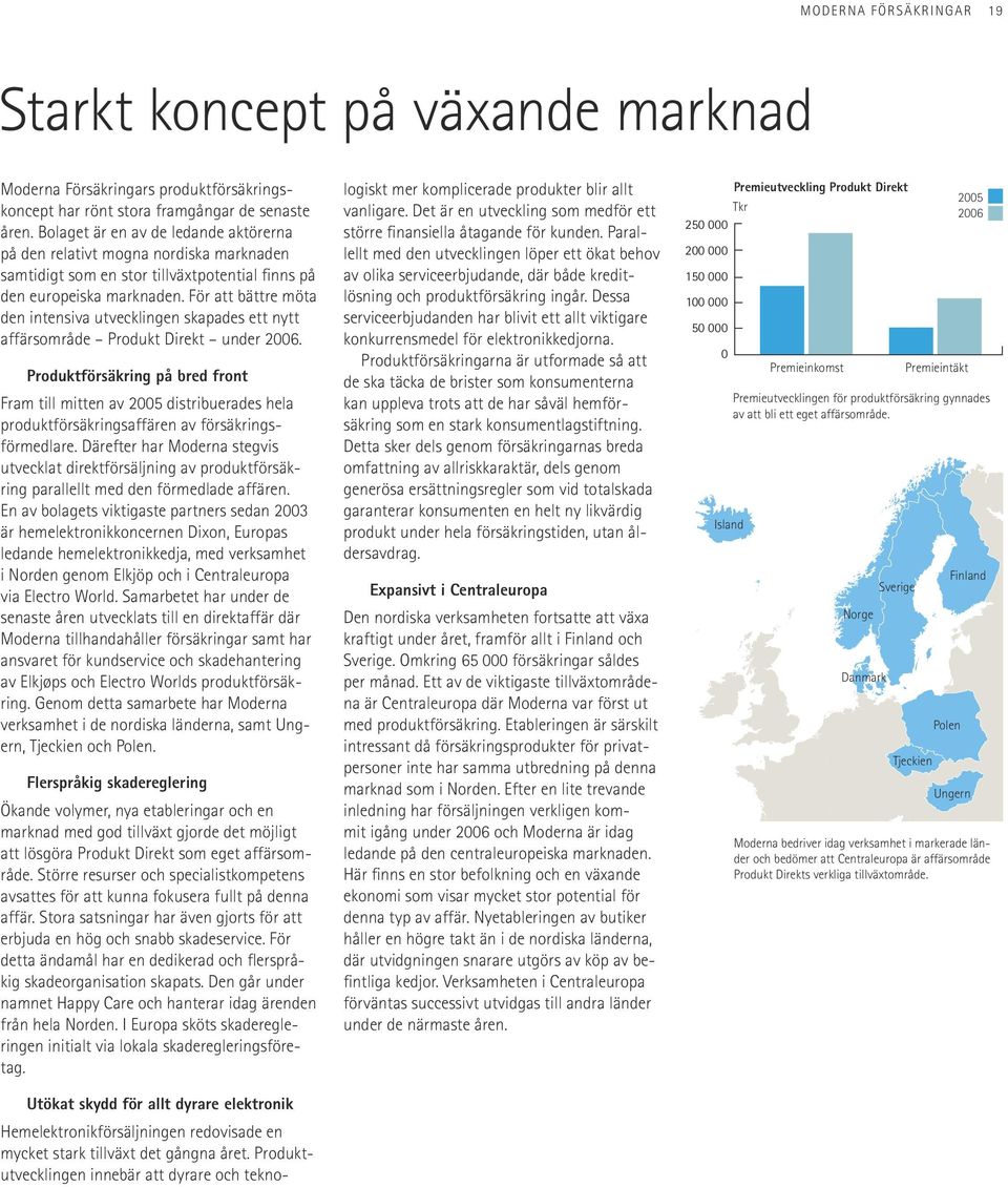 För att bättre möta den intensiva utvecklingen skapades ett nytt affärsområde Produkt Direkt under 2006.