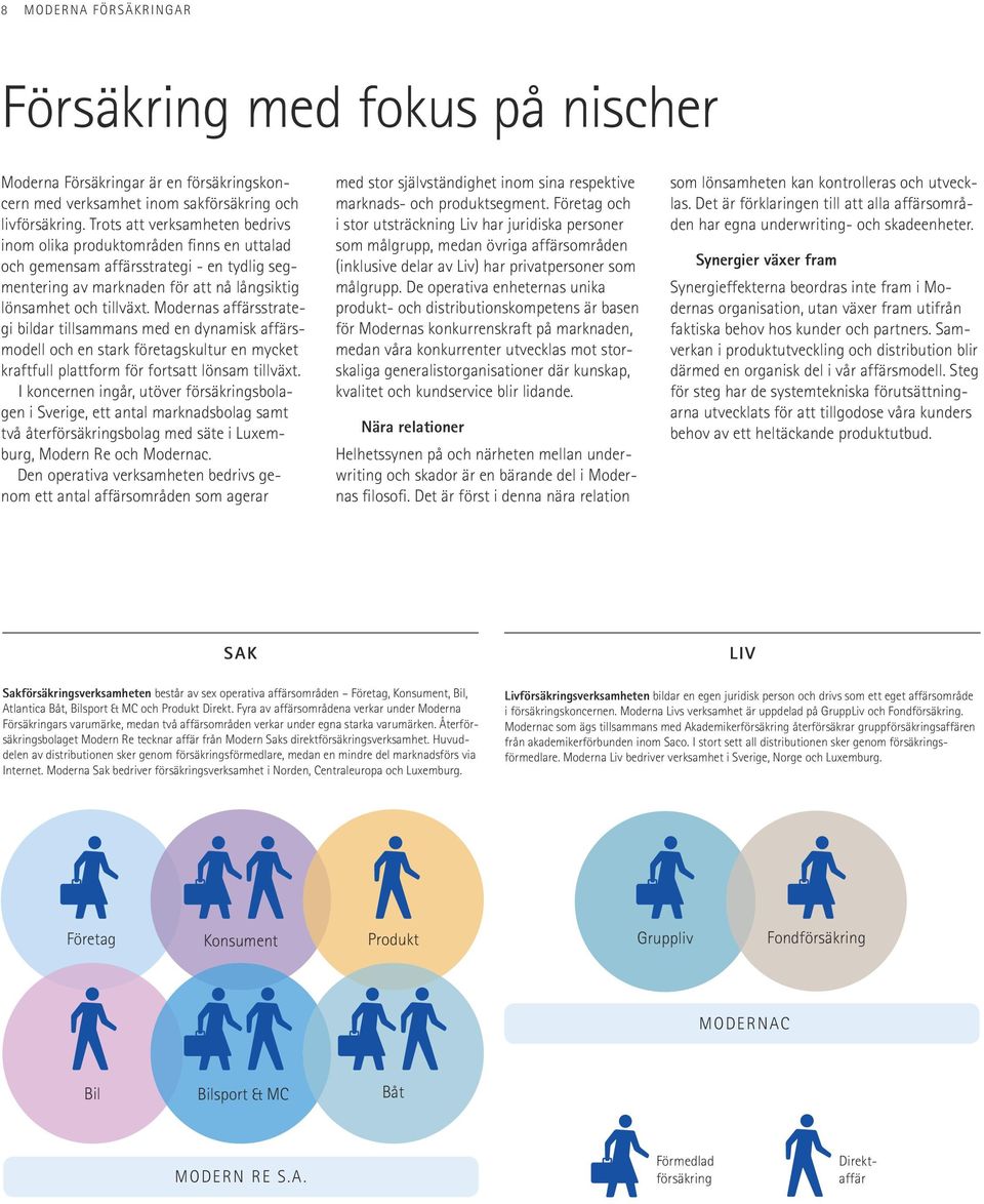 Modernas affärsstrategi bildar tillsammans med en dynamisk affärsmodell och en stark företagskultur en mycket kraftfull plattform för fortsatt lönsam tillväxt.