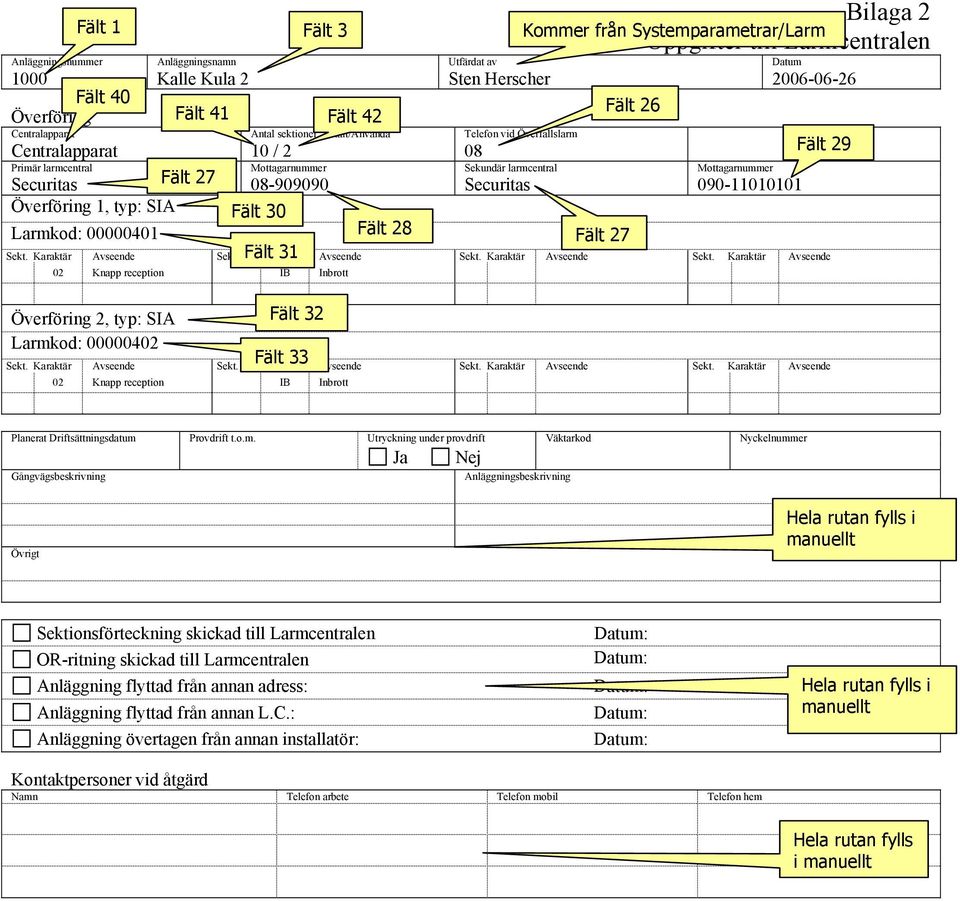 Överföring 1, typ: SIA 0 Larmkod: 00000401 Fält 28 Fält 27 1 Sekt. Karaktär Avseende Sekt. Karaktär Avseende Sekt. Karaktär Avseende Sekt. Karaktär Avseende 02 Knapp reception IB Inbrott Överföring 2, typ: SIA Larmkod: 00000402 2 3 Sekt.