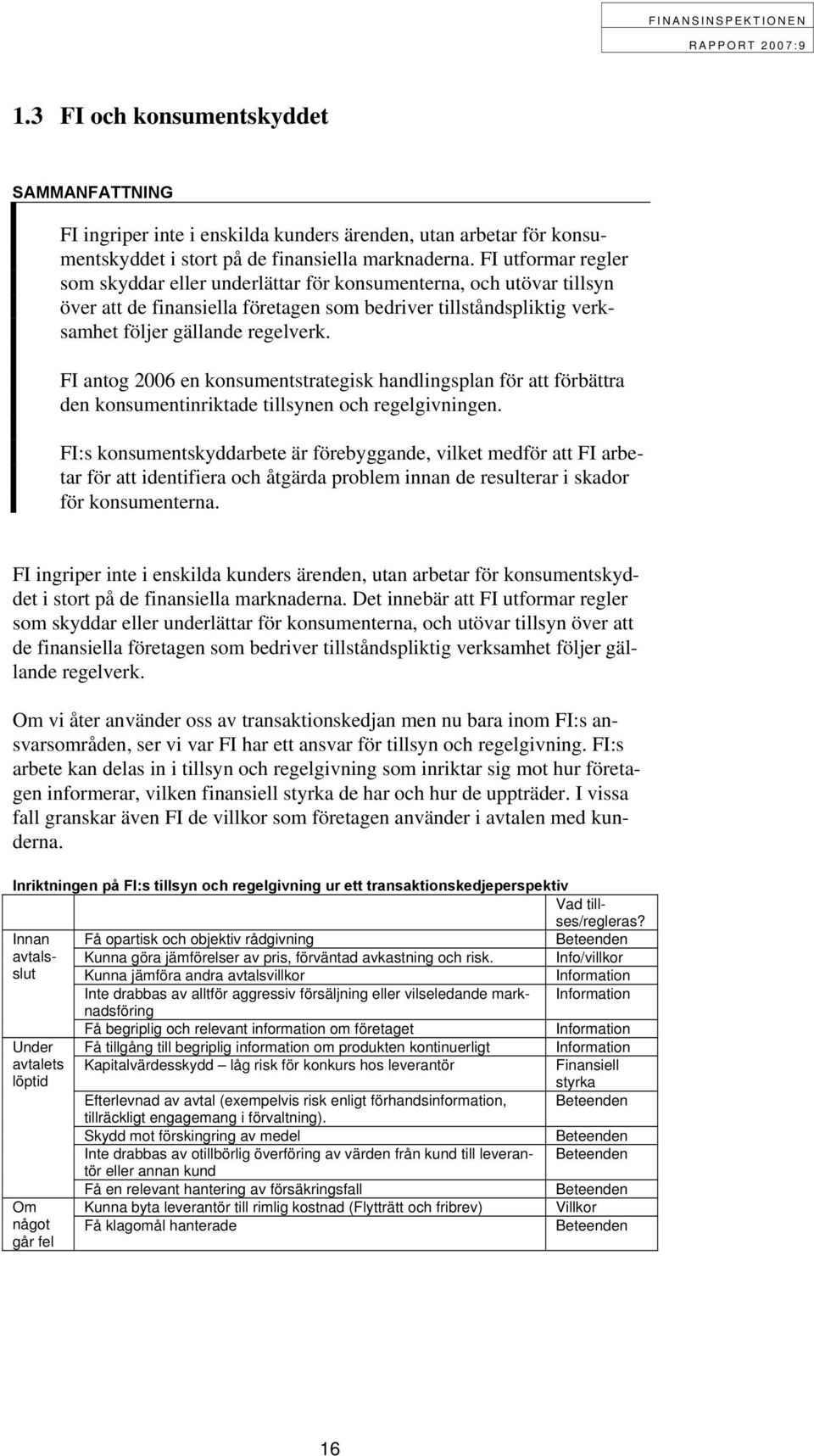 FI antog 2006 en konsumentstrategisk handlingsplan för att förbättra den konsumentinriktade tillsynen och regelgivningen.