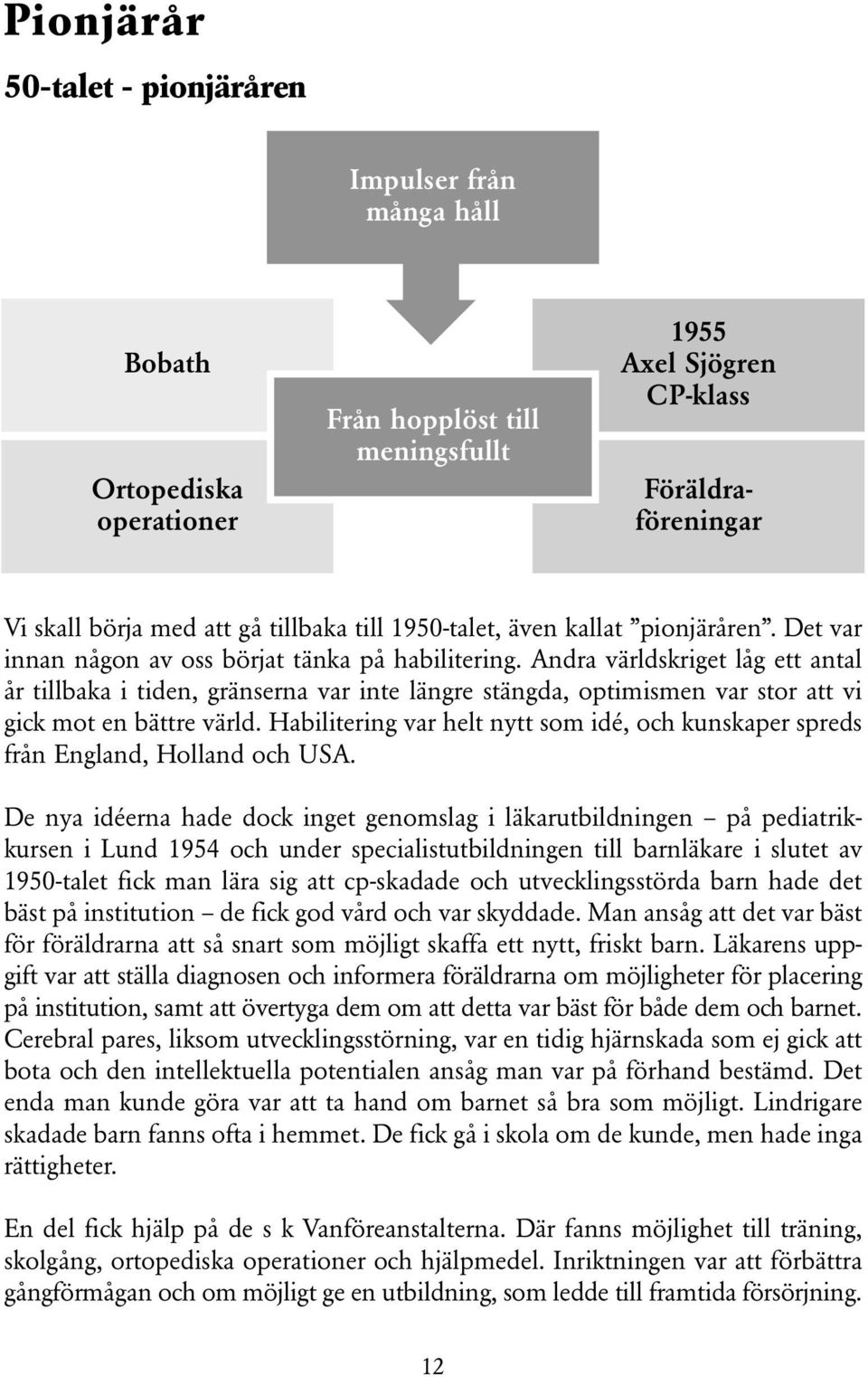 Andra världskriget låg ett antal år tillbaka i tiden, gränserna var inte längre stängda, optimismen var stor att vi gick mot en bättre värld.