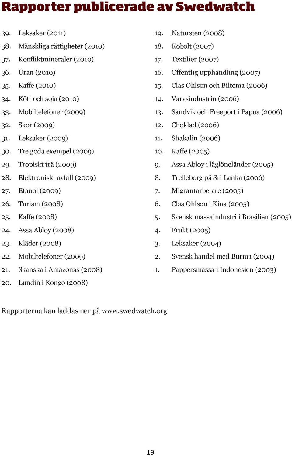 Assa Abloy (2008) 23. Kläder (2008) 22. Mobiltelefoner (2009) 21. Skanska i Amazonas (2008) 20. Lundin i Kongo (2008) 19. Natursten (2008) 18. Kobolt (2007) 17. Textilier (2007) 16.