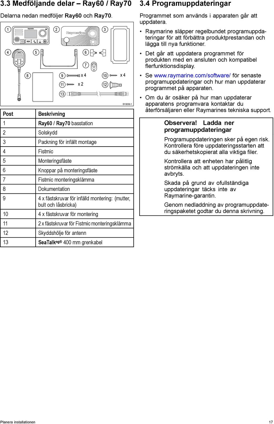 monteringsklämma 8 Dokumentation 7 3 D13232-1 9 4 x fästskruvar för infälld montering: (mutter, bult och låsbricka) 10 4 x fästskruvar för montering 11 2 x fästskruvar för Fistmic monteringsklämma 12