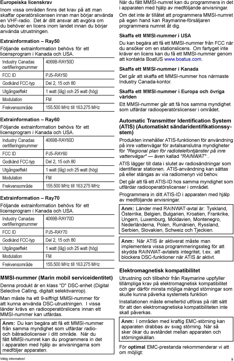 Industry Canadas certifieringsnummer FCC ID 4069B-RAY50D PJ5 RAY50 Godkänd FCC-typ Del 2, 15 och 80 Utgångseffekt Modulation Frekvensområde 1 watt (låg) och 25 watt (hög) FM 155.500 MHz till 163.