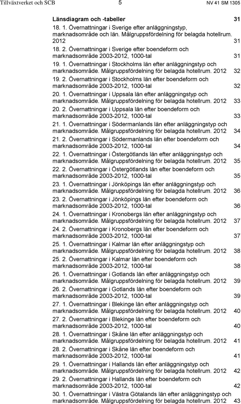 Målgruppsfördelning för belagda hotellrum. 2012 32 19. 2. Övernattningar i Stockholms län efter boendeform och marknadsområde 2003-2012, 1000-tal 32 20. 1. Övernattningar i Uppsala län efter anläggningstyp och marknadsområde.