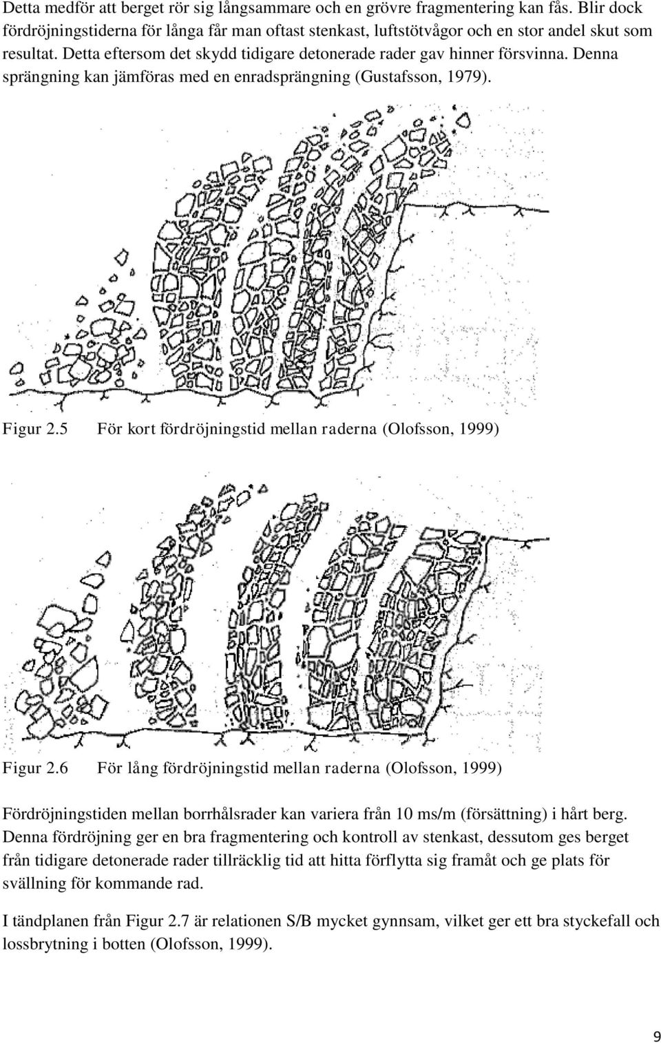 5 För kort fördröjningstid mellan raderna (Olofsson, 1999) Figur 2.