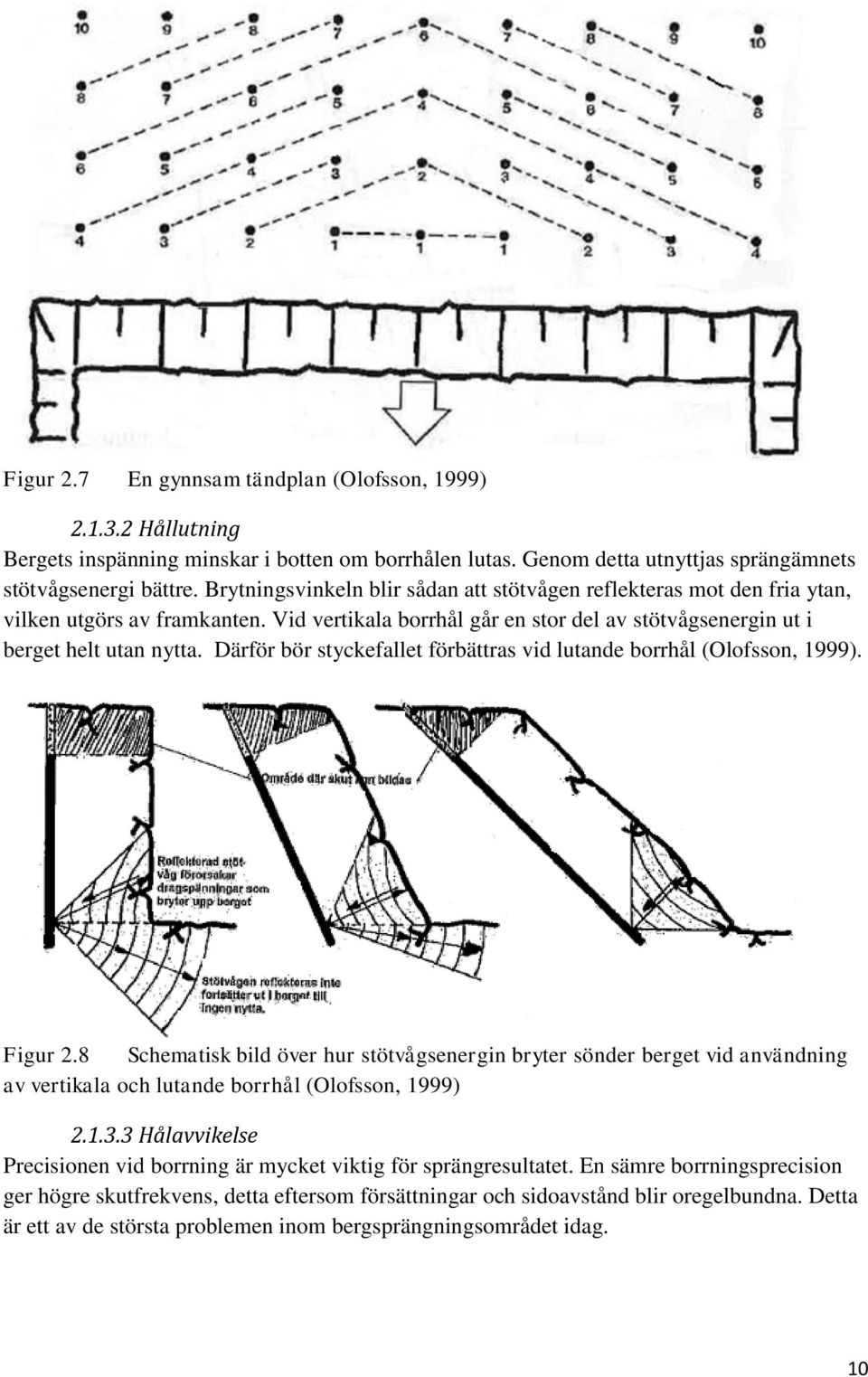 Därför bör styckefallet förbättras vid lutande borrhål (Olofsson, 1999). Figur 2.