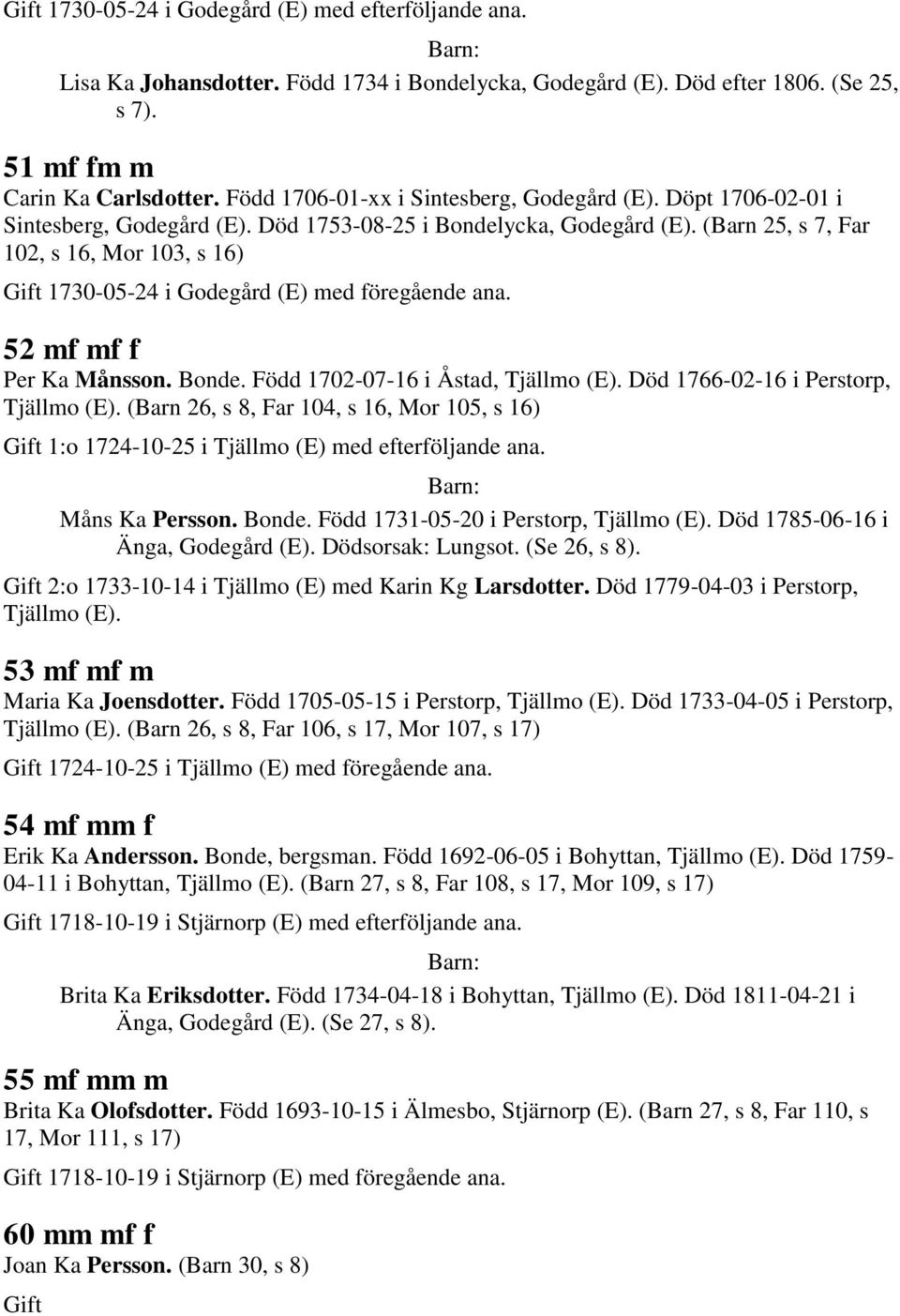 (Barn 25, s 7, Far 102, s 16, Mor 103, s 16) 1730-05-24 i Godegård (E) med föregående ana. 52 mf mf f Per Ka Månsson. Bonde. Född 1702-07-16 i Åstad, Tjällmo (E).