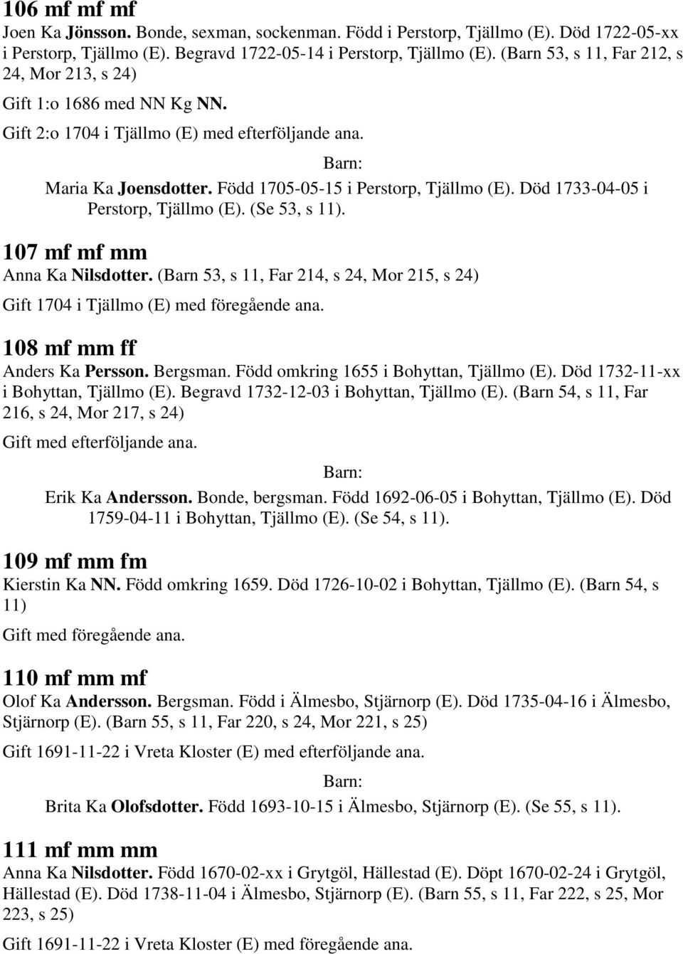 Död 1733-04-05 i Perstorp, Tjällmo (E). (Se 53, s 11). 107 mf mf mm Anna Ka Nilsdotter. (Barn 53, s 11, Far 214, s 24, Mor 215, s 24) 1704 i Tjällmo (E) med föregående ana.