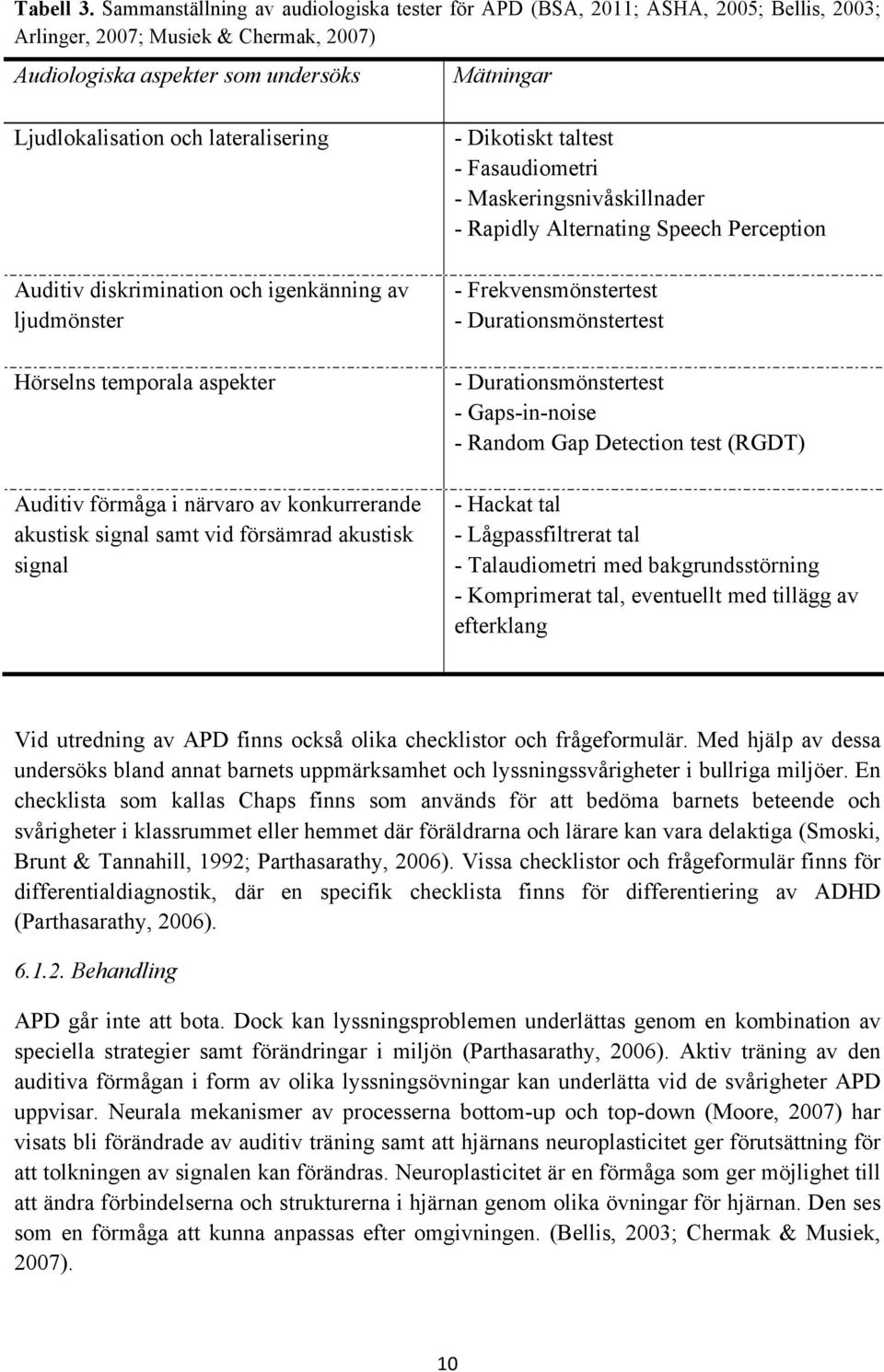 lateralisering Auditiv diskrimination och igenkänning av ljudmönster Hörselns temporala aspekter Auditiv förmåga i närvaro av konkurrerande akustisk signal samt vid försämrad akustisk signal -