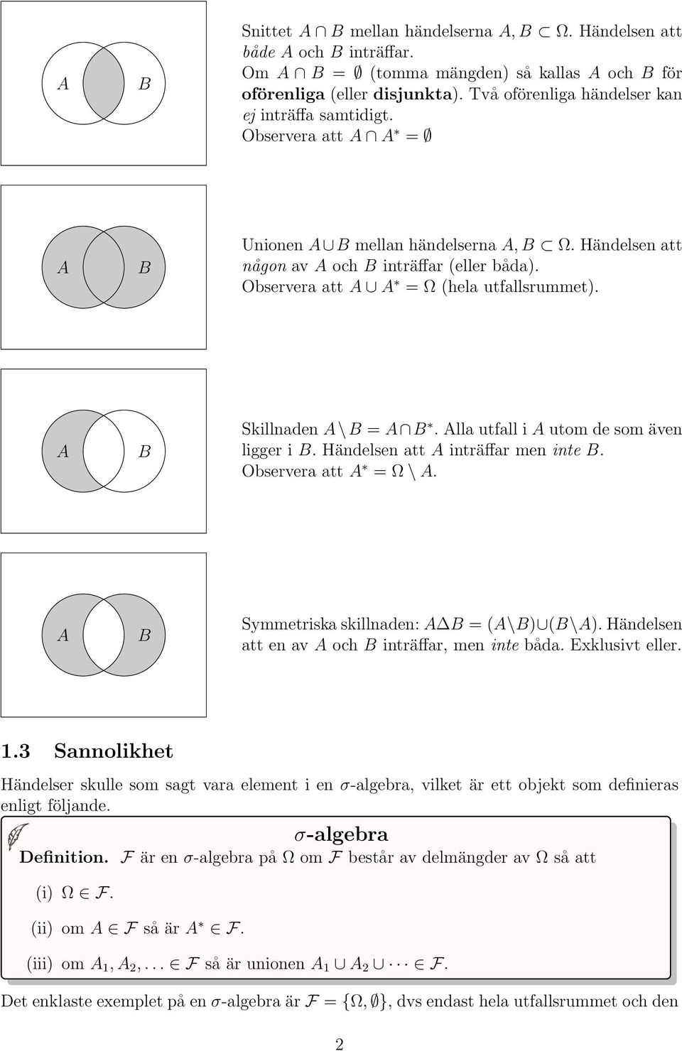 Observera att A A = Ω (hela utfallsrummet. A B Skillnaden A\B = A B. Alla utfall i A utom de som även ligger i B. Händelsen att A inträffar men inte B. Observera att A = Ω \ A.