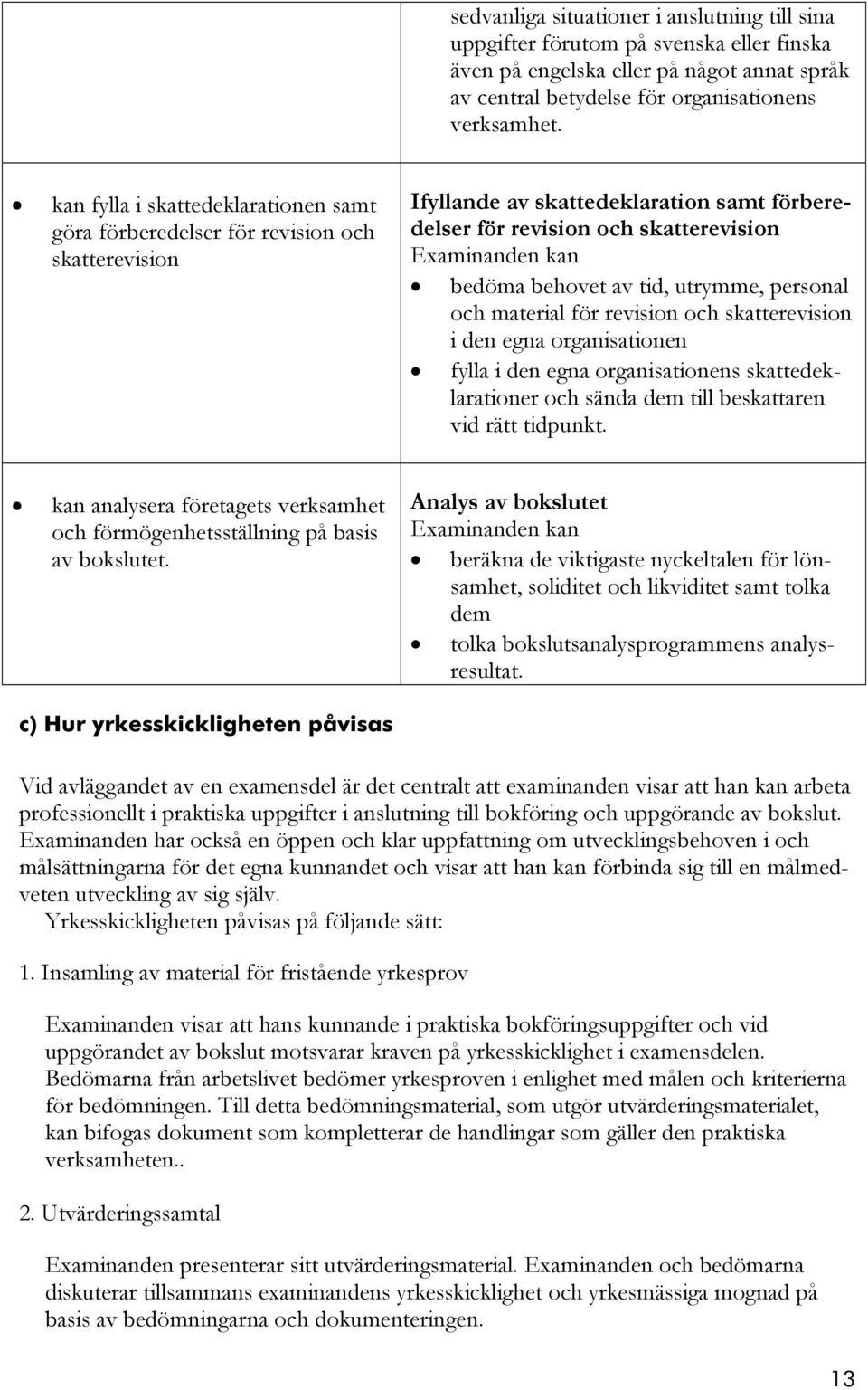 utrymme, personal och material för revision och skatterevision i den egna organisationen fylla i den egna organisationens skattedeklarationer och sända dem till beskattaren vid rätt tidpunkt.