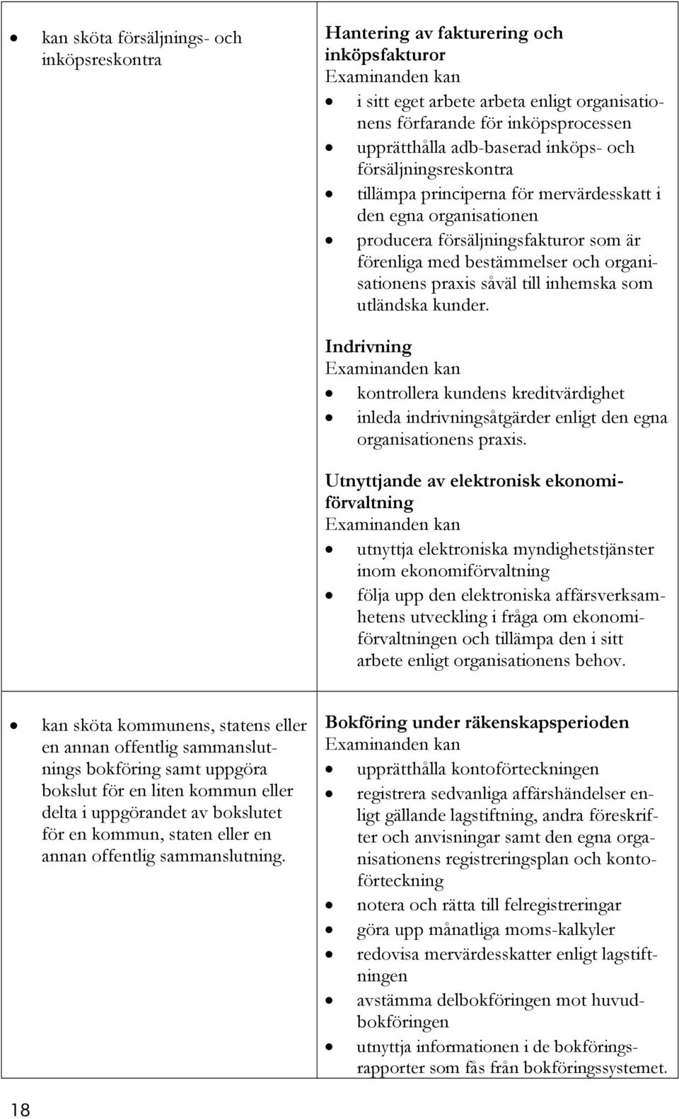 till inhemska som utländska kunder. Indrivning kontrollera kundens kreditvärdighet inleda indrivningsåtgärder enligt den egna organisationens praxis.