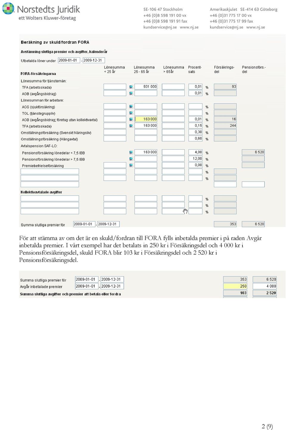 I vårt exempel har det betalats in 250 kr i Försäkringsdel och 4 000 kr i