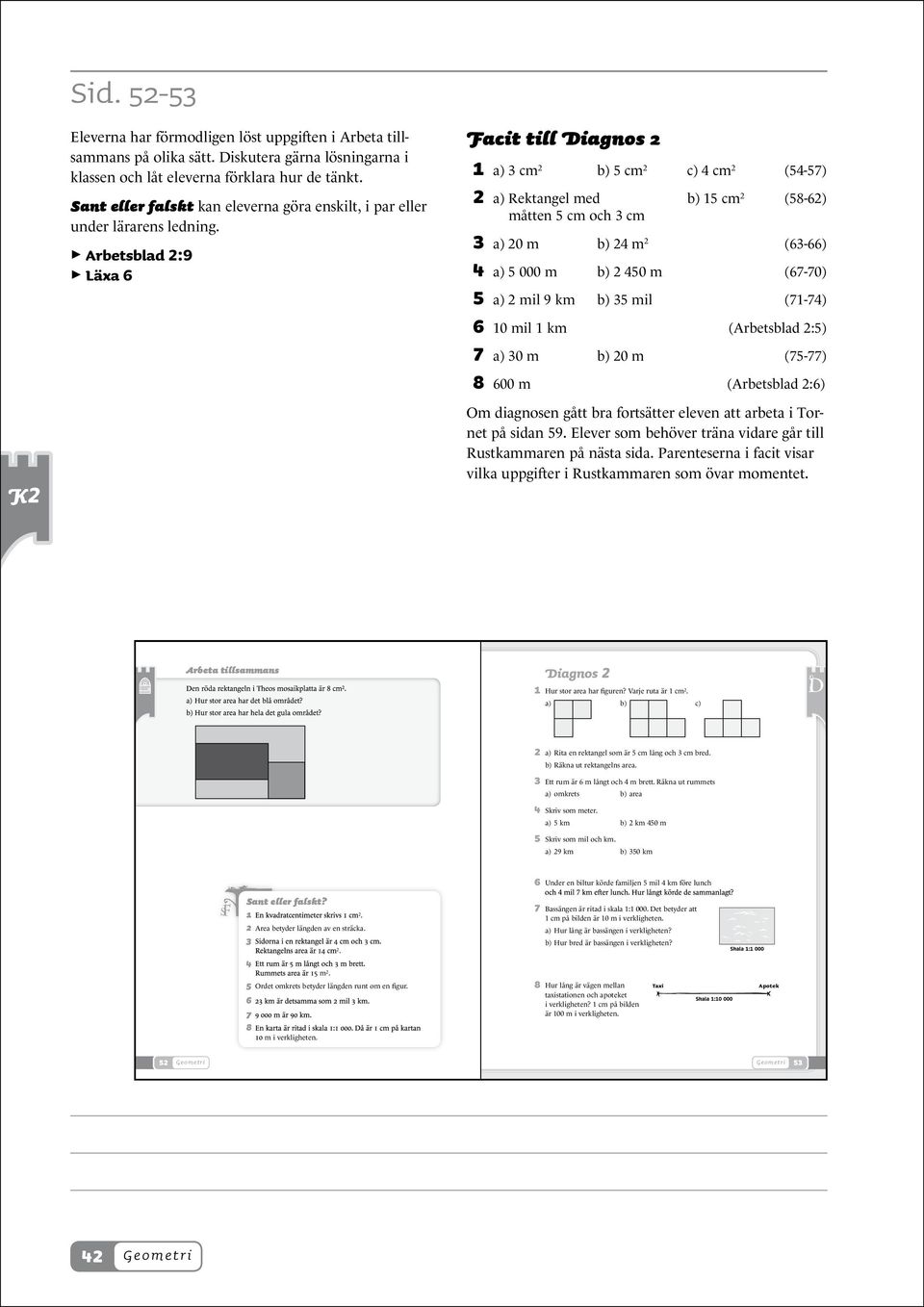 > > Arbetsblad 2:9 > > Läxa 6 Facit till Diagnos 2 1 a) 3 cm 2 b) 5 cm 2 c) 4 cm 2 (54-57) 2 a) Rektangel med b) 15 cm 2 (58-62) måtten 5 cm och 3 cm 3 a) 20 m b) 24 m 2 (63-66) 4 a) 5 000 m b) 2 450