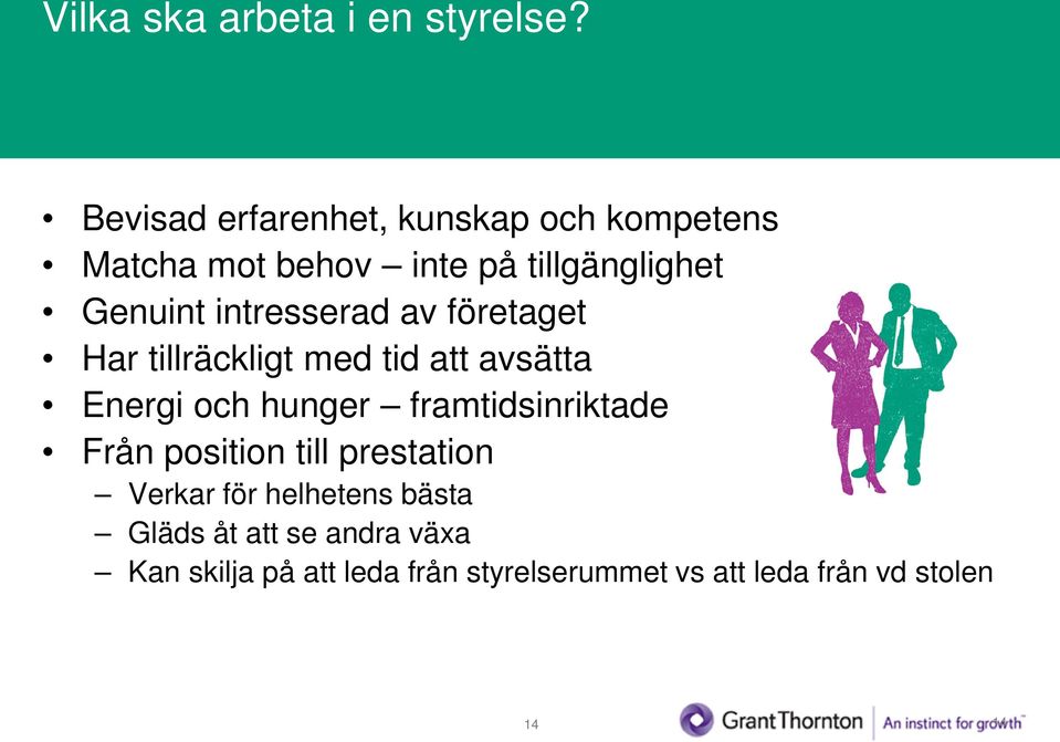 intresserad av företaget Har tillräckligt med tid att avsätta Energi och hunger