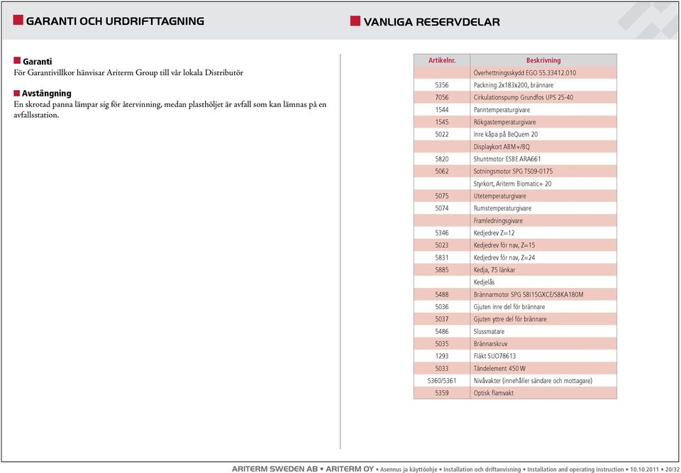 010 5356 Packning 2x183x200, brännare 7056 Cirkulationspump Grundfos UPS 25-40 1544 Panntemperaturgivare 1545 Rökgastemperaturgivare 5022 Inre kåpa på BeQuem 20 Displaykort ABM+/BQ 5820 Shuntmotor