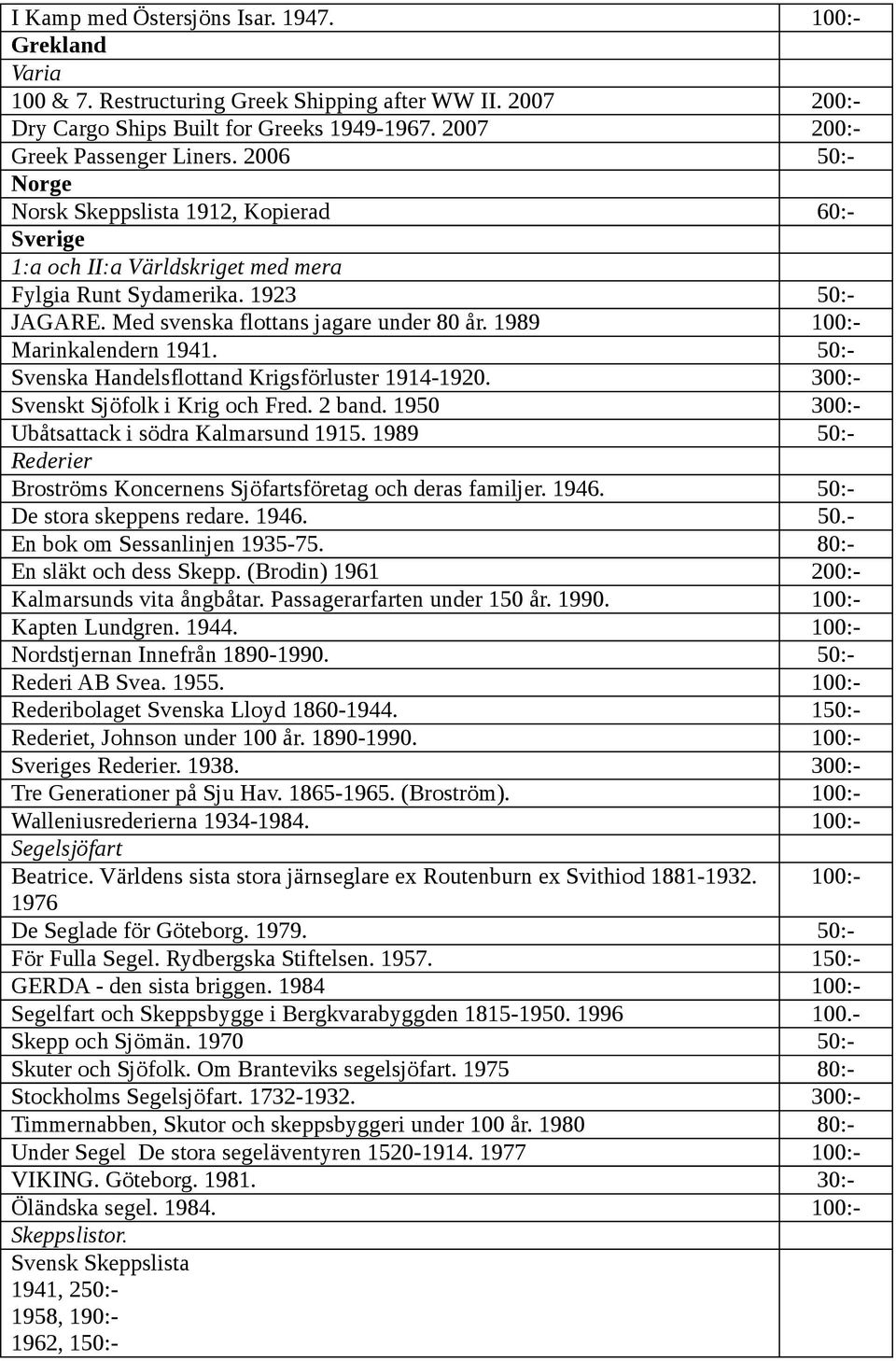 1989 100:- Marinkalendern 1941. 50:- Svenska Handelsflottand Krigsförluster 1914-1920. 300:- Svenskt Sjöfolk i Krig och Fred. 2 band. 1950 300:- Ubåtsattack i södra Kalmarsund 1915.