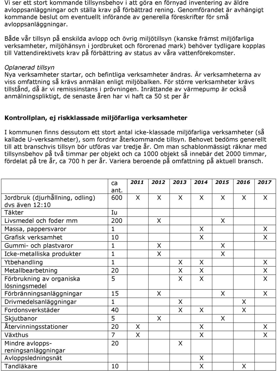 Både vår tillsyn på enskilda avlopp och övrig miljötillsyn (kanske främst miljöfarliga verksamheter, miljöhänsyn i jordbruket och förorenad mark) behöver tydligare kopplas till Vattendirektivets krav