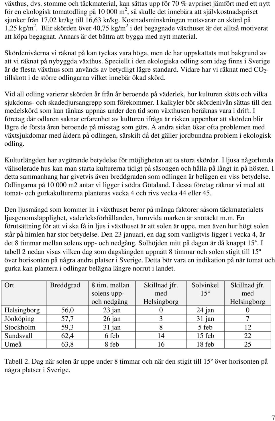 16,63 kr/kg. Kostnadsminskningen motsvarar en skörd på 1,25 kg/m 2. Blir skörden över 40,75 kg/m 2 i det begagnade växthuset är det alltså motiverat att köpa begagnat.