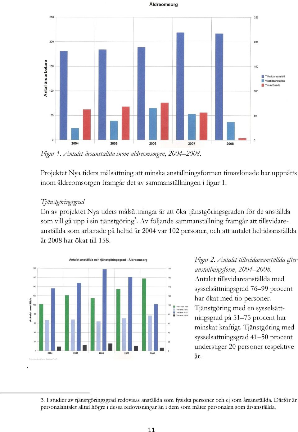 Tjänstgöringsgrad En av projektet Nya tiders målsättningar är att öka tjänstgöringsgraden för de anställda som vill gå upp i sin tjänstgöring 3.