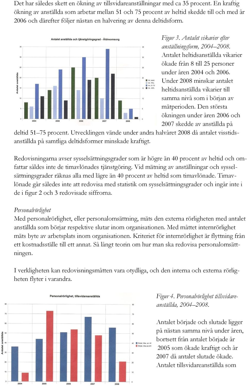 Antalet vikarier efter anställningsform, 2004 2008. Antalet heltidsanställda vikarier ökade från 8 till 25 personer under åren 2004 och 2006.