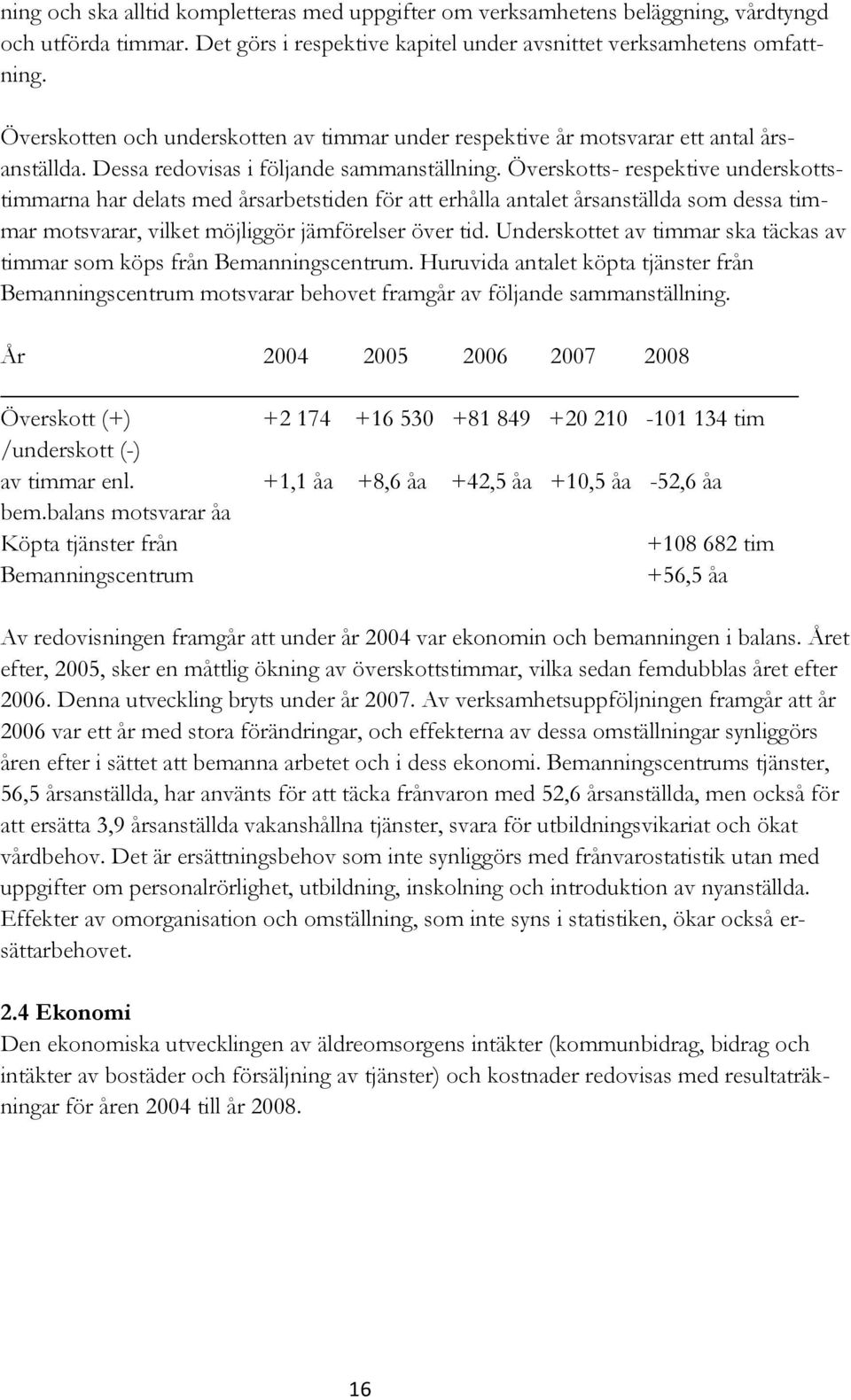 Överskotts- respektive underskottstimmarna har delats med årsarbetstiden för att erhålla antalet årsanställda som dessa timmar motsvarar, vilket möjliggör jämförelser över tid.