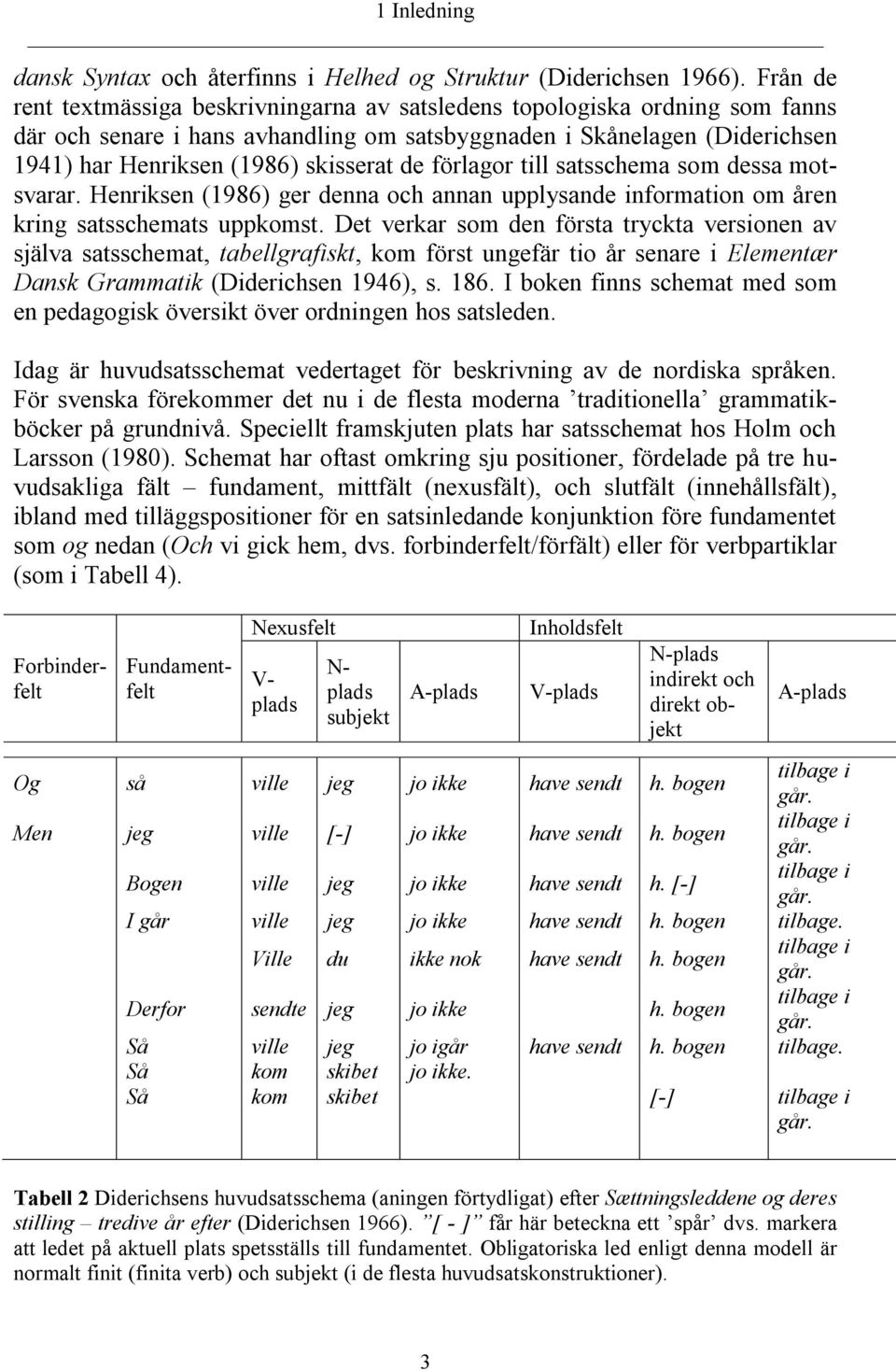 de förlagor till satsschema som dessa motsvarar. Henriksen (1986) ger denna och annan upplysande information om åren kring satsschemats uppkomst.