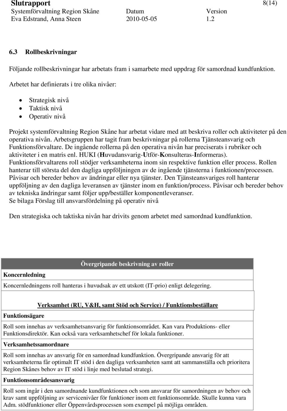 operativa nivån. Arbetsgruppen har tagit fram beskrivningar på rollerna Tjänsteansvarig och Funktionsförvaltare.