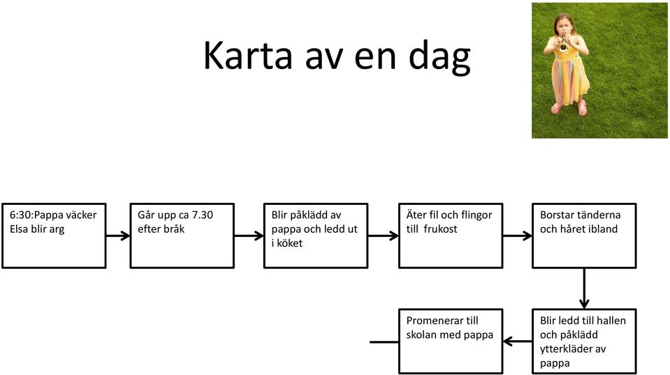 och flingor till frukost Borstar tänderna och håret ibland