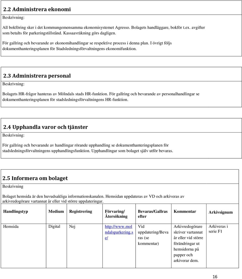 I övrigt följs dokumenthanteringsplanen för Stadsledningsförvaltningens ekonomifunktion. 2.3 Administrera personal Beskrivning: Bolagets HR-frågor hanteras av Mölndals stads HR-funktion.