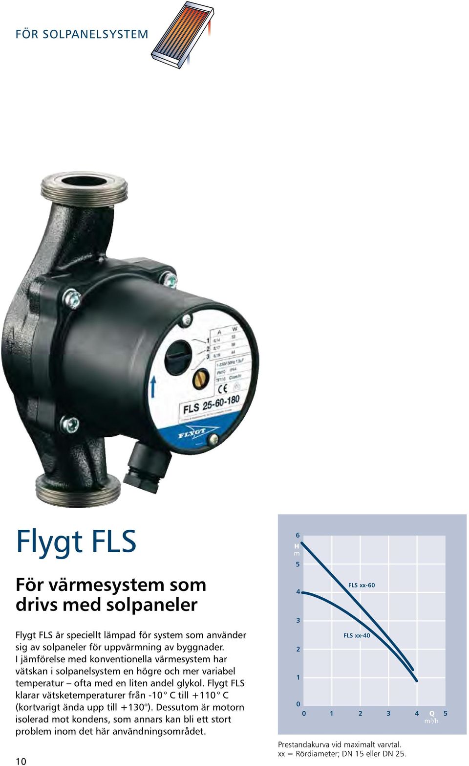 Flygt FLS klarar vätsketemperaturer från -10 C till +110 C (kortvarigt ända upp till +130 ).