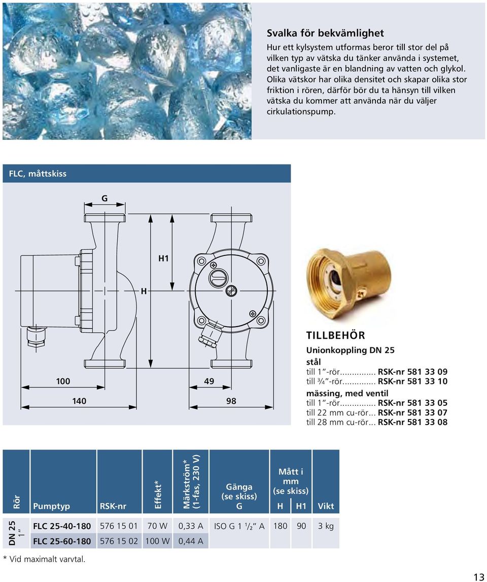 FLC, måttskiss Tillbehör 100 140 49 98 Unionkoppling DN 25 stål till 1 -rör... RSK-nr 581 33 09 till ¾ -rör... RSK-nr 581 33 10 mässing, med ventil till 1 -rör... RSK-nr 581 33 05 till 22 mm cu-rör.