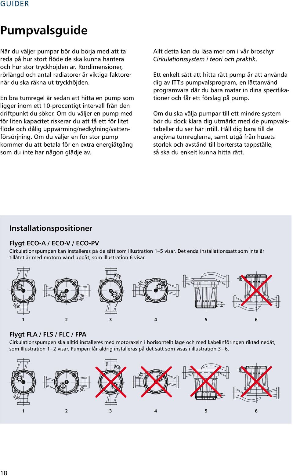 En bra tumregel är sedan att hitta en pump som ligger inom ett 10-procentigt intervall från den driftpunkt du söker.