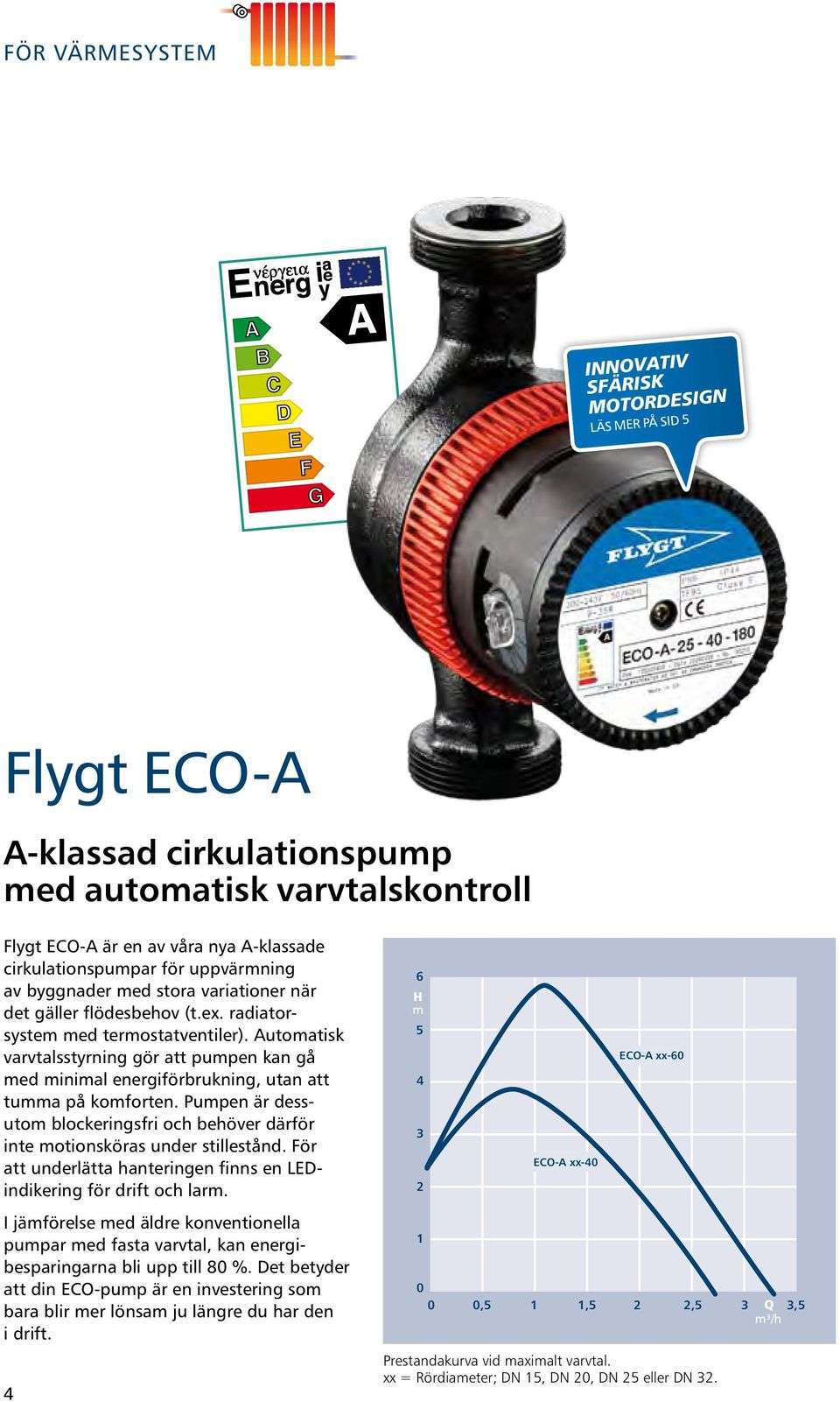 Automatisk varvtalsstyrning gör att pumpen kan gå med minimal energiförbrukning, utan att tumma på komforten. Pumpen är dessutom blockeringsfri och behöver därför inte motionsköras under stillestånd.