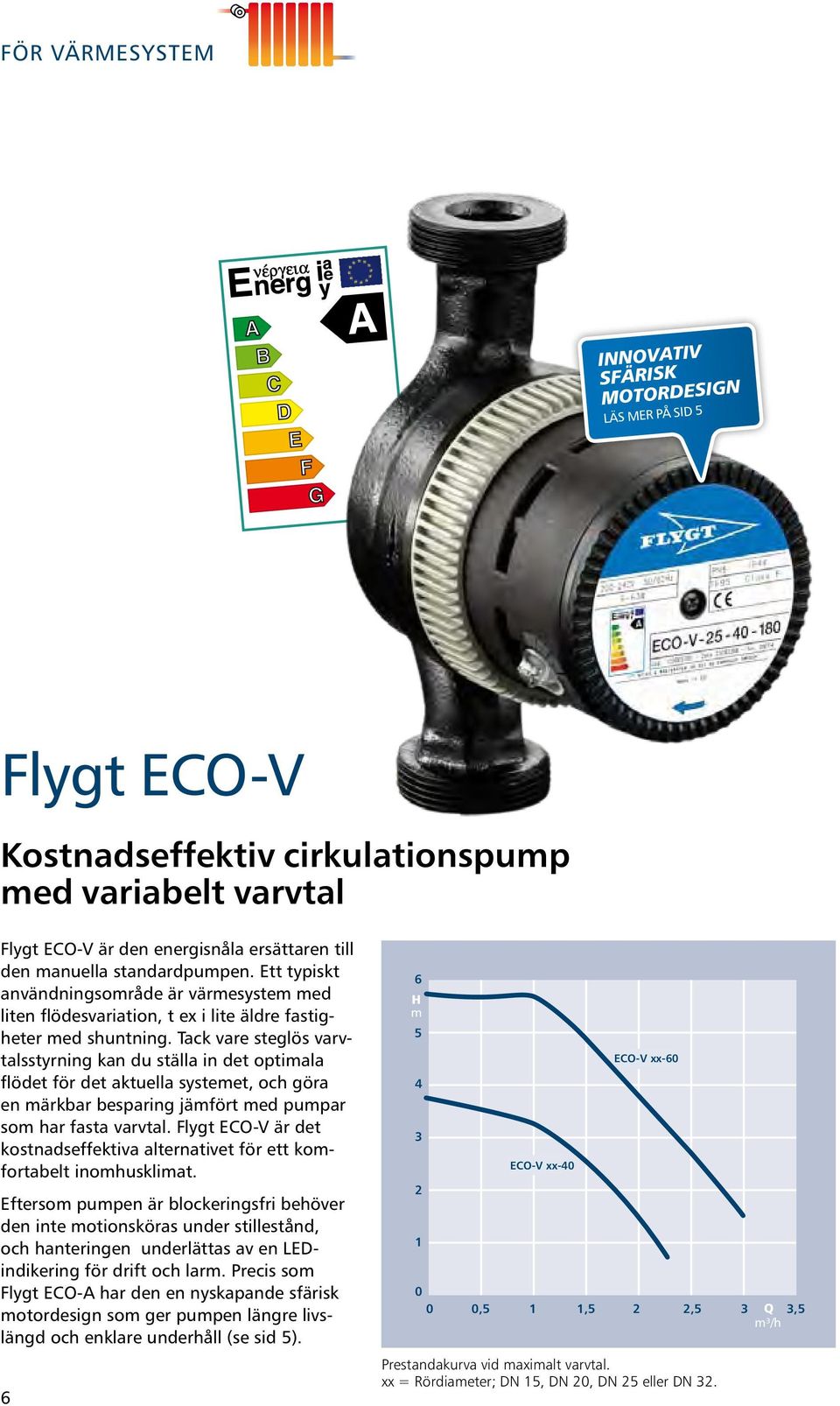 Tack vare steglös varvtalsstyrning kan du ställa in det optimala flödet för det aktuella systemet, och göra en märkbar besparing jämfört med pumpar som har fasta varvtal.