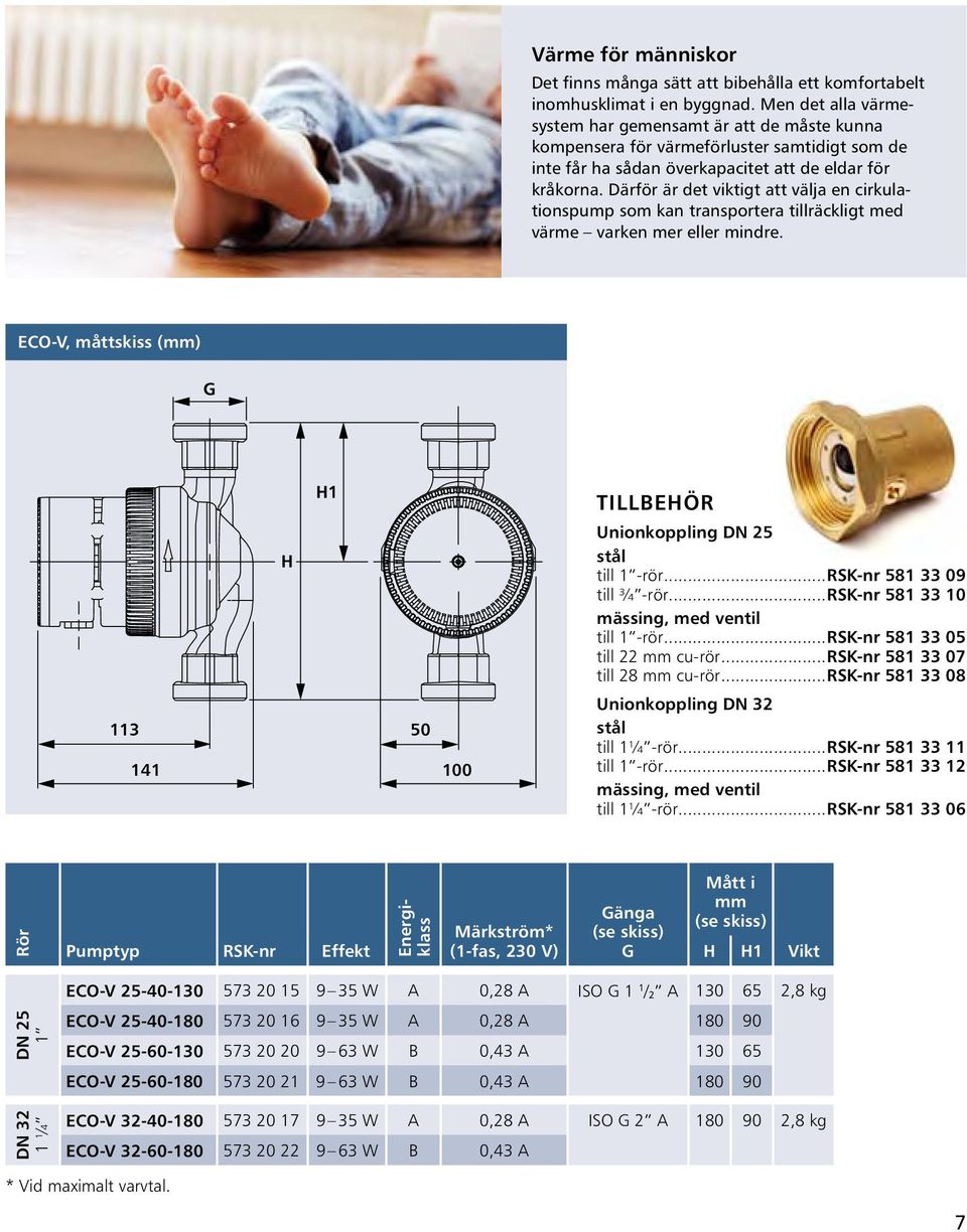 Därför är det viktigt att välja en cirkulationspump som kan transportera tillräckligt med värme varken mer eller mindre. ECO-V, måttskiss (mm) Tillbehör Unionkoppling DN 25 stål till 1 -rör.