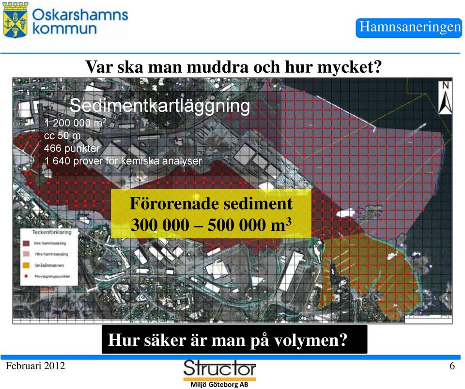 punkter 1 640 prover för kemiska analyser Förorenade