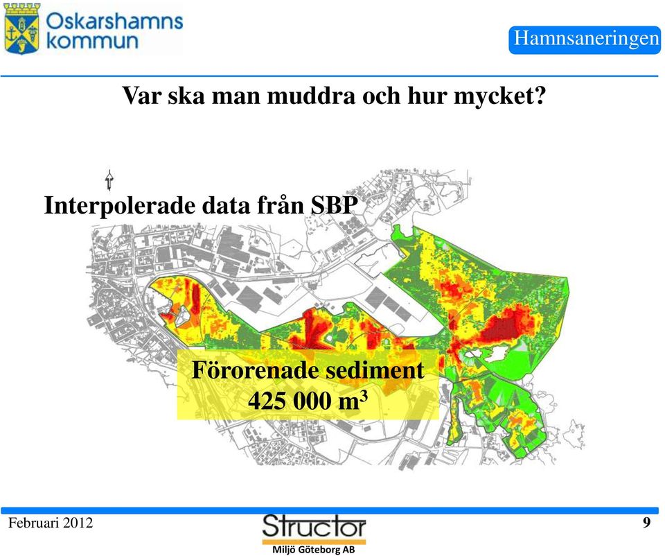 Hamnsaneringen