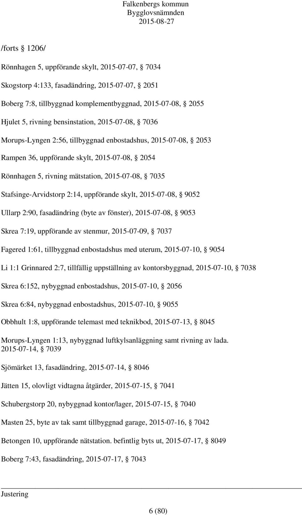 Stafsinge-Arvidstorp 2:14, uppförande skylt, 2015-07-08, 9052 Ullarp 2:90, fasadändring (byte av fönster), 2015-07-08, 9053 Skrea 7:19, uppförande av stenmur, 2015-07-09, 7037 Fagered 1:61,