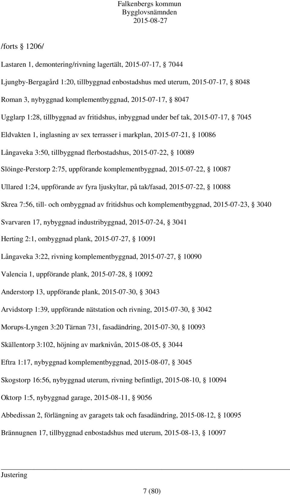 flerbostadshus, 2015-07-22, 10089 Slöinge-Perstorp 2:75, uppförande komplementbyggnad, 2015-07-22, 10087 Ullared 1:24, uppförande av fyra ljuskyltar, på tak/fasad, 2015-07-22, 10088 Skrea 7:56, till-