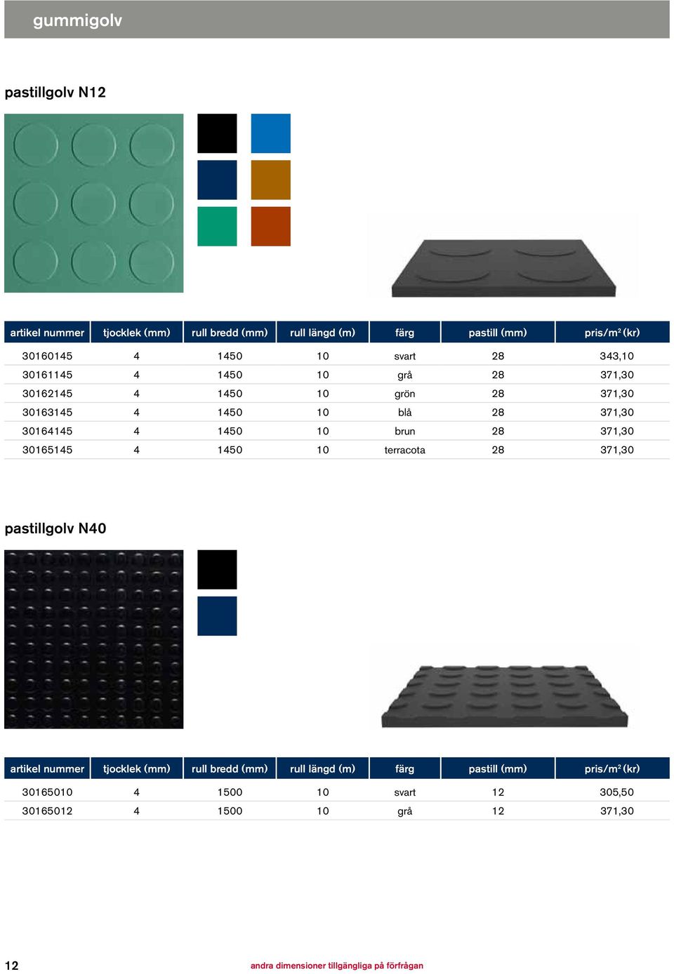 brun 28 371,30 30165145 4 1450 10 terracota 28 371,30 pastillgolv N40 artikel nummer tjocklek (mm) rull bredd (mm) rull längd (m) färg