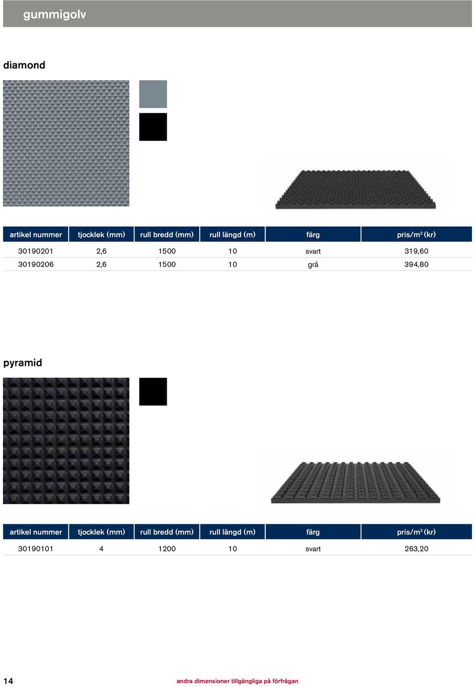 394,80 pyramid artikel nummer tjocklek (mm) rull bredd (mm) rull längd (m) färg