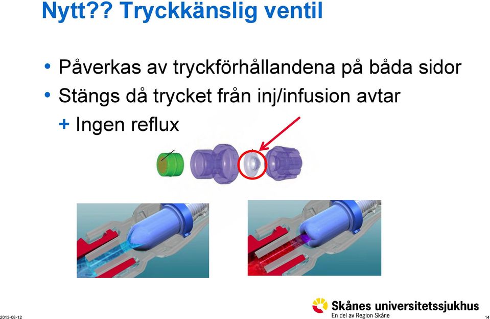 på båda sidor Stängs då trycket